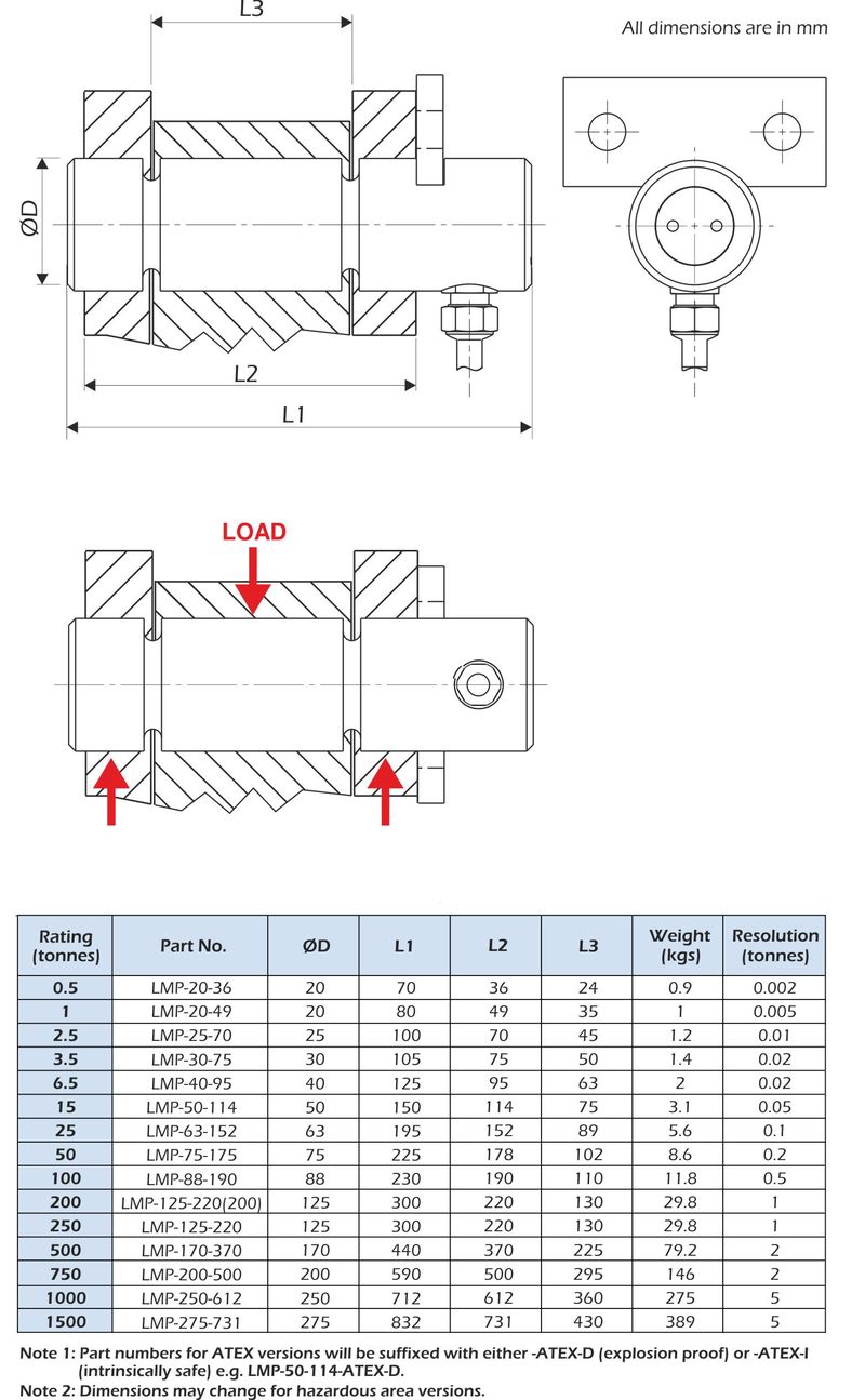 lmp load pin dimensions